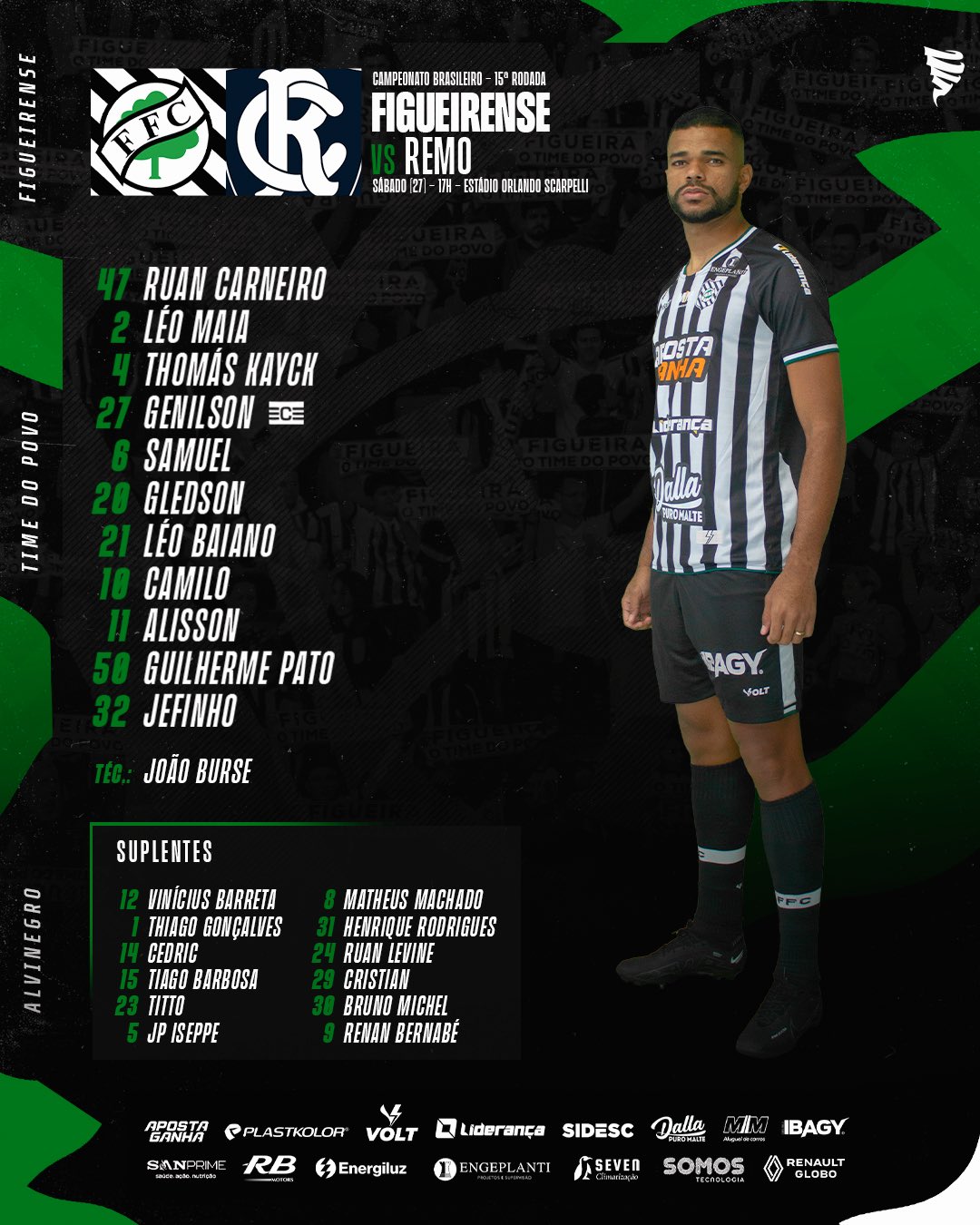 Figueirense escalado por João Burse - 