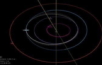 Asteroide de 150 metros se aproxima da terra nesta terça-feira