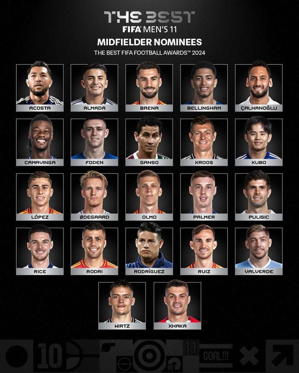 Lista de jogadores que concorrem a melhor meio-campista.