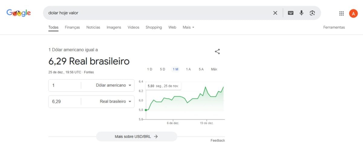 Após erro de análise, Google retira cotação do dólar do ar