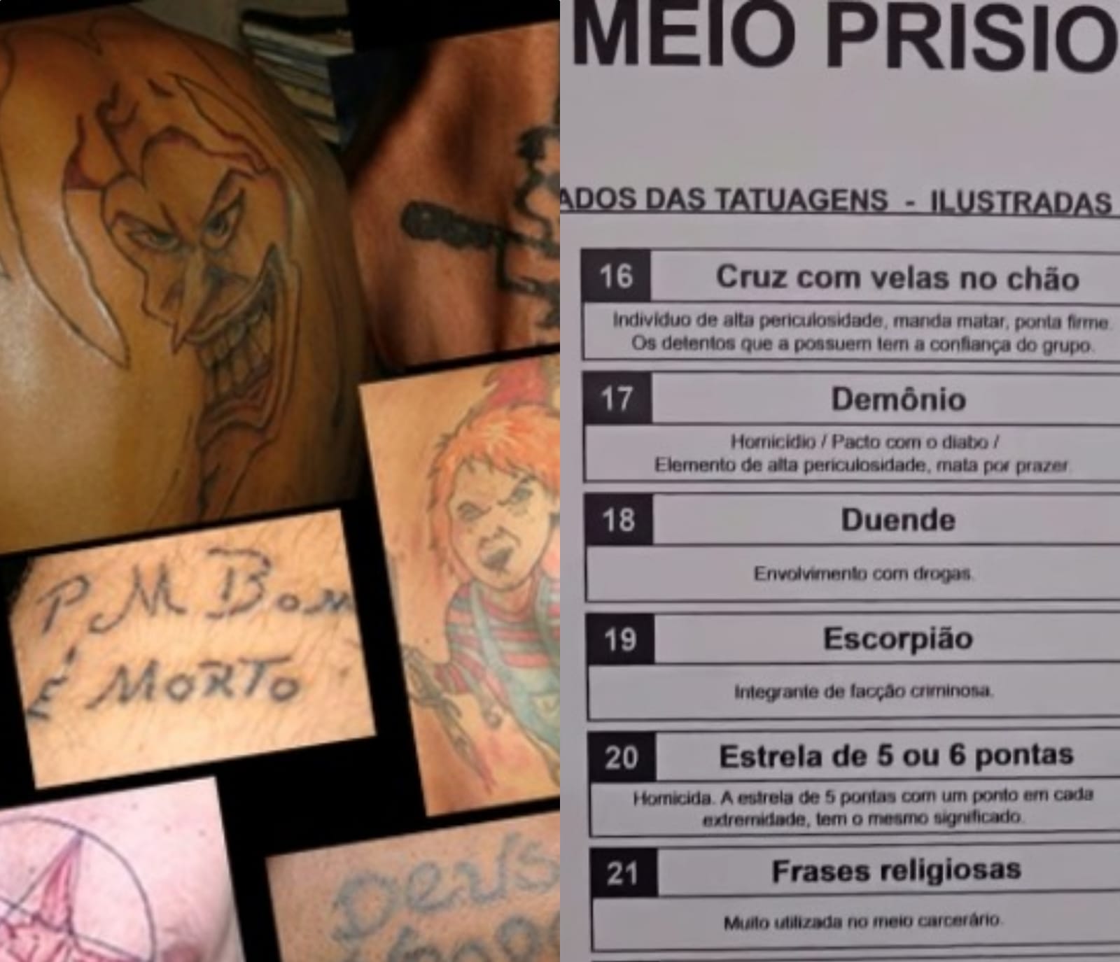 Imagem - Vídeo: PM revela lista com significado de tatuagens no mundo do crime