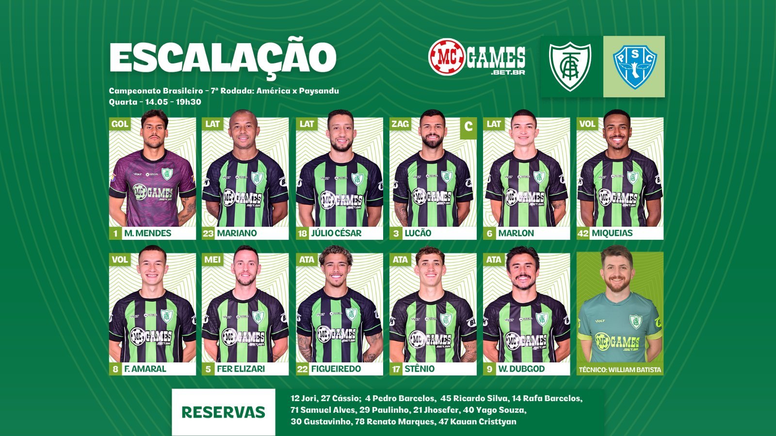 Escalação do América -