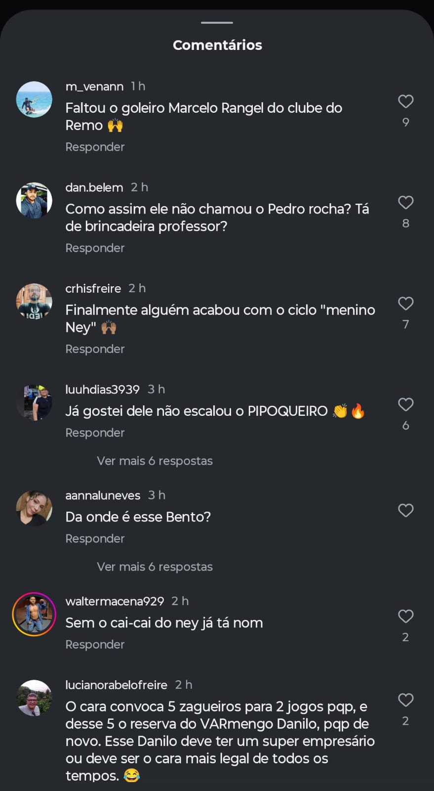 Repercussão dos seguidores do Roma News -