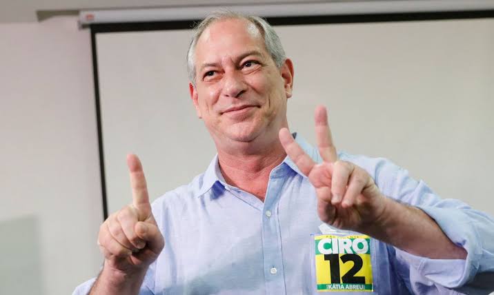 Reprodução 