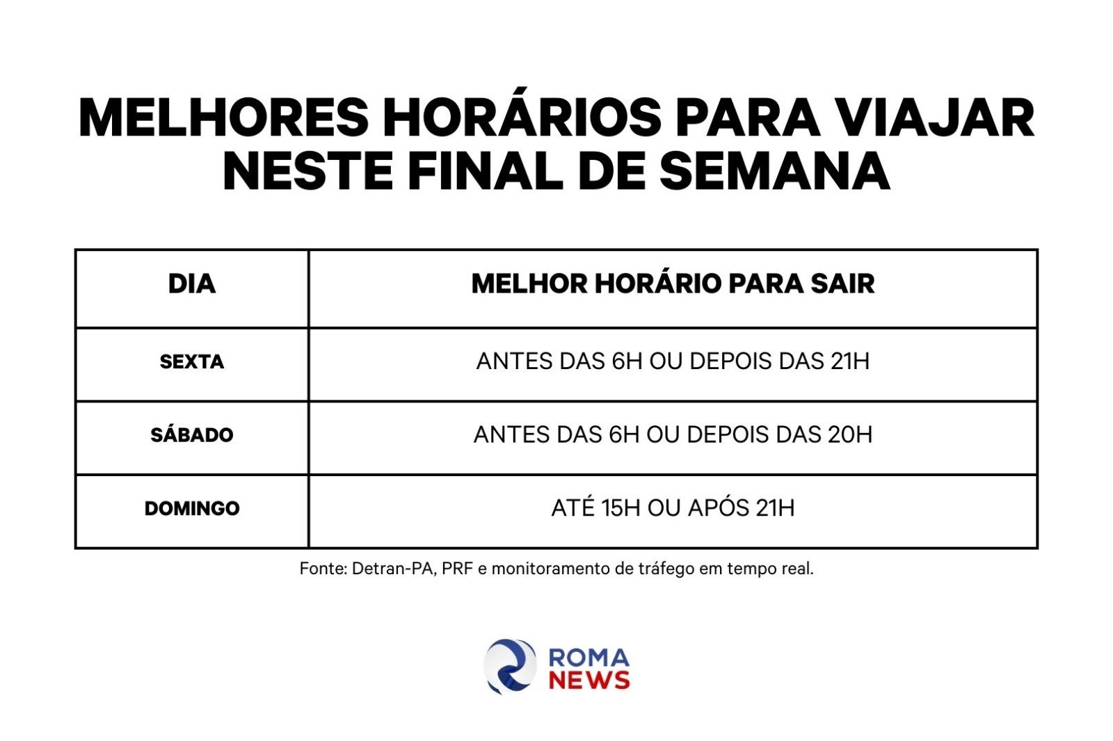 Arte