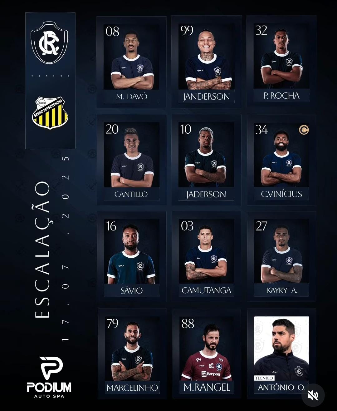 Escalação do Remo -