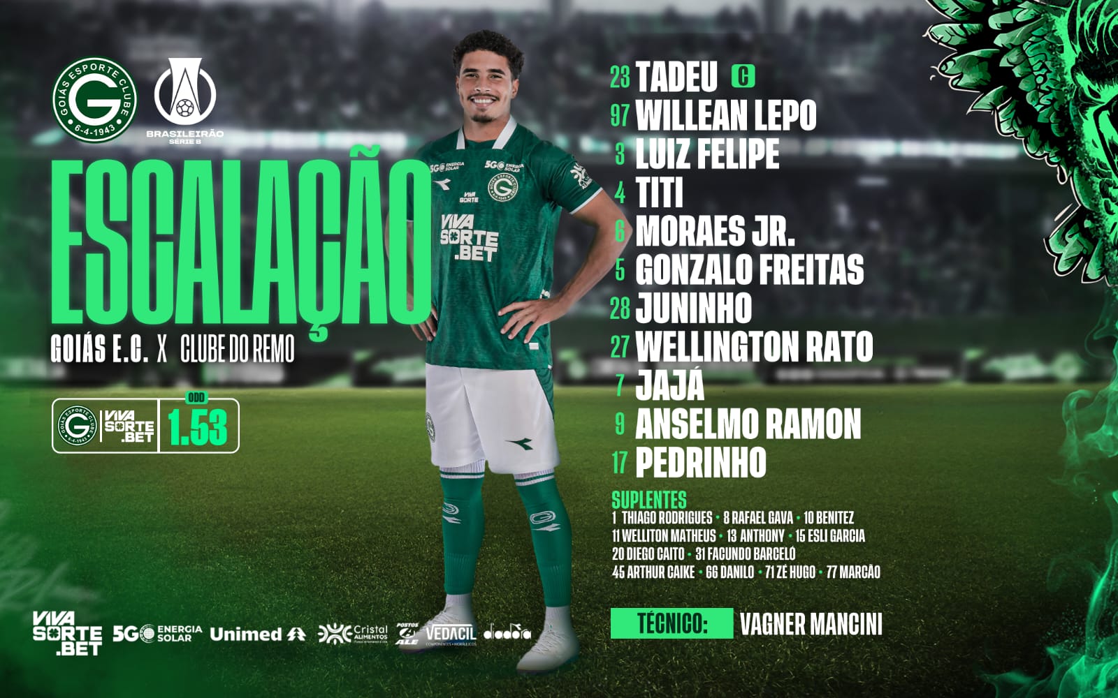 Escalação do Goiás -