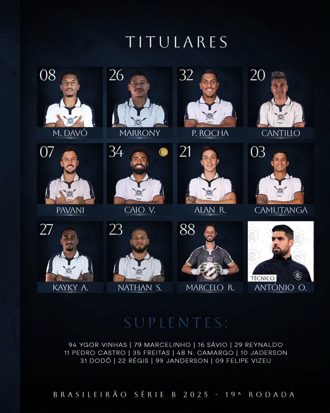 Escalação do Remo -