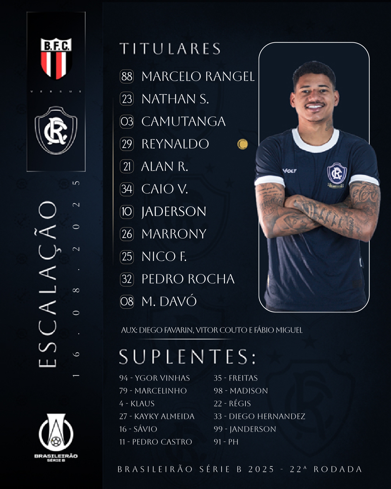 Escalação do Remo -
