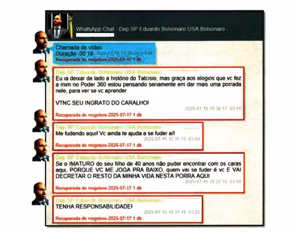 Trocas de mensagens expostas pela PF -