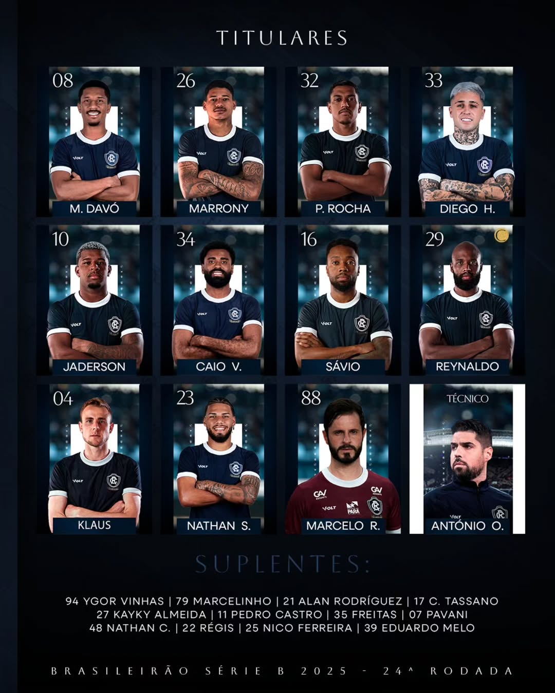 Escalação do Remo -
