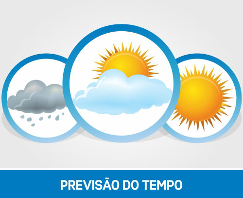 Confira a previsão do Inmet