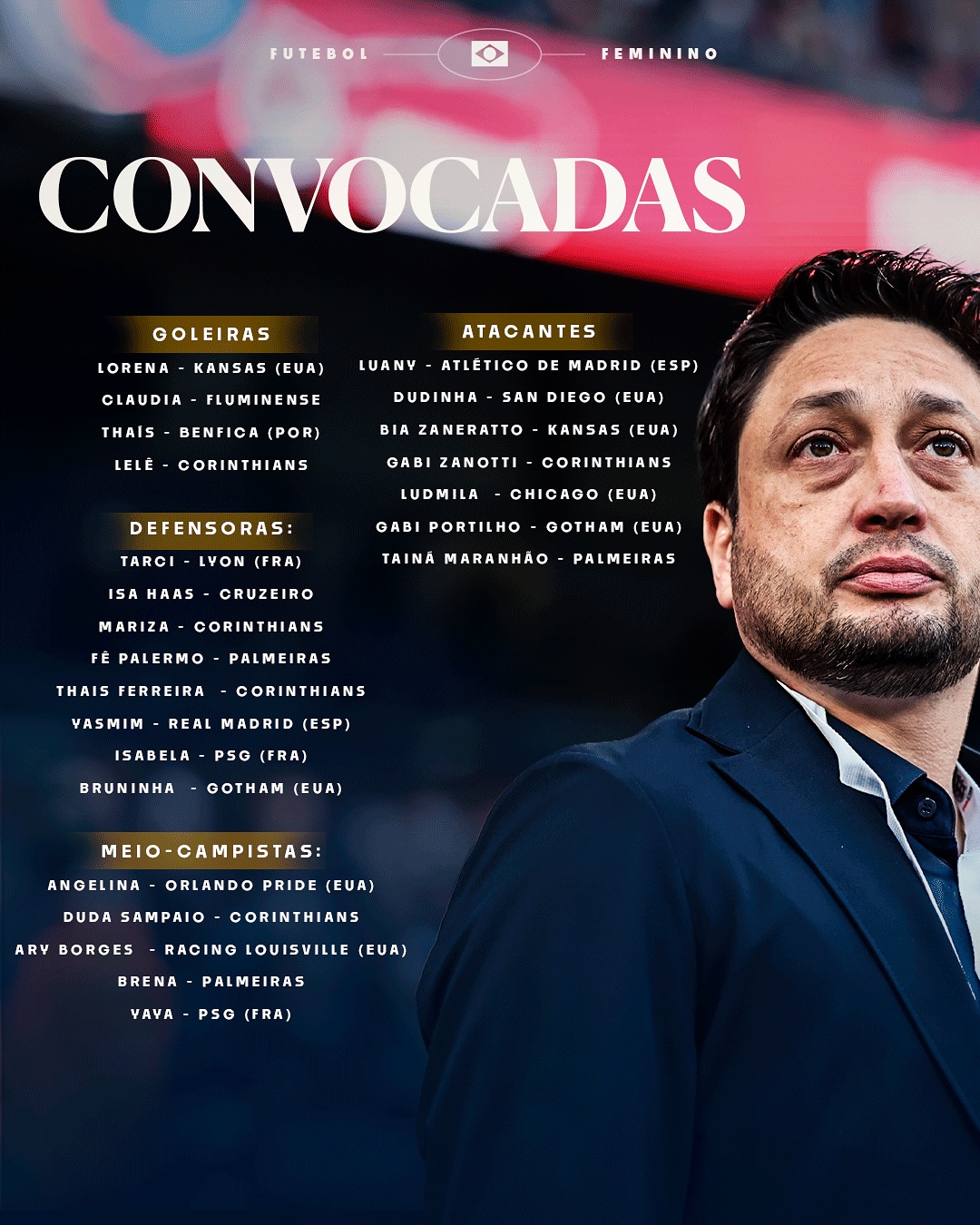 Convocação da seleção feminina -