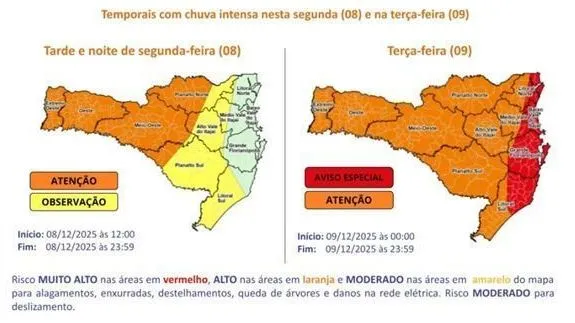 Ciclone raro leva Santa Catarina a suspender aulas e emitir alerta máximo