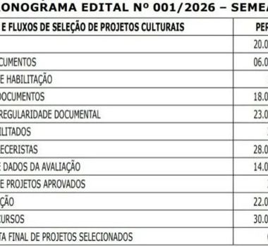 Imagem - Programa Semear abre inscrições e quer tirar projetos culturais do papel no Pará