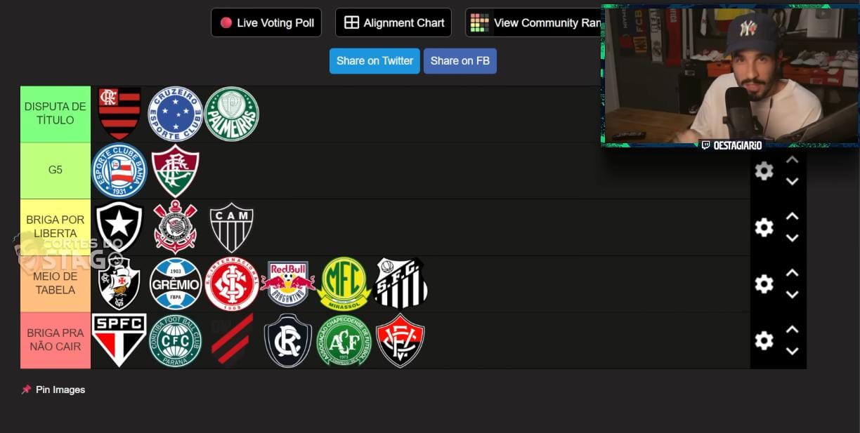 Allan, O Estagiário, também fez sua projeção -