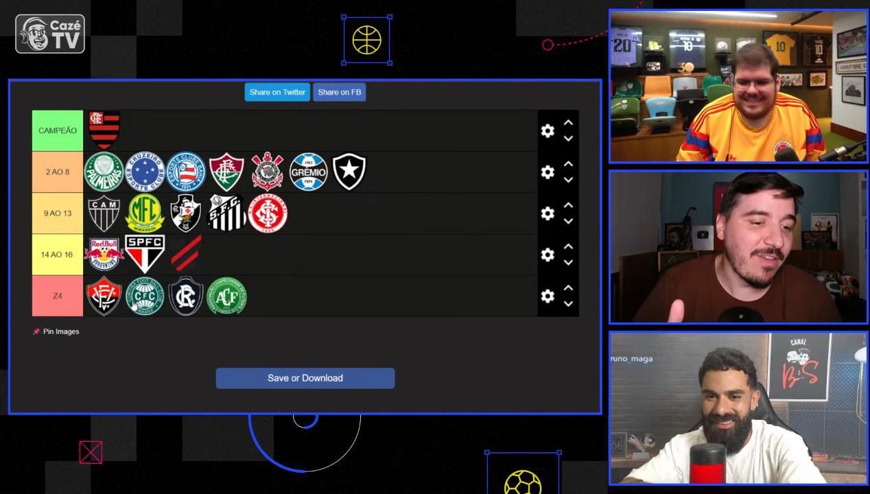 Projeção de Casimiro Miguel, na Cazé TV -