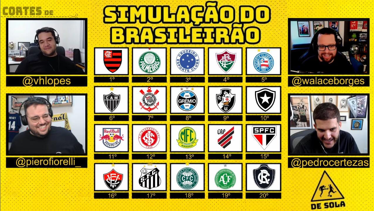 Simulação do De Sola, da TNT Sports -