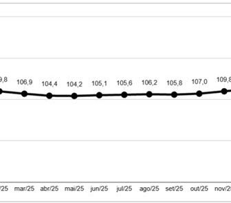 Imagem - Famílias iniciam o ano mais confiantes e dispostas a consumir, aponta pesquisa