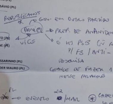 Imagem - Anotações de Flávio Bolsonaro revelam estratégias do PL para eleições no Pará