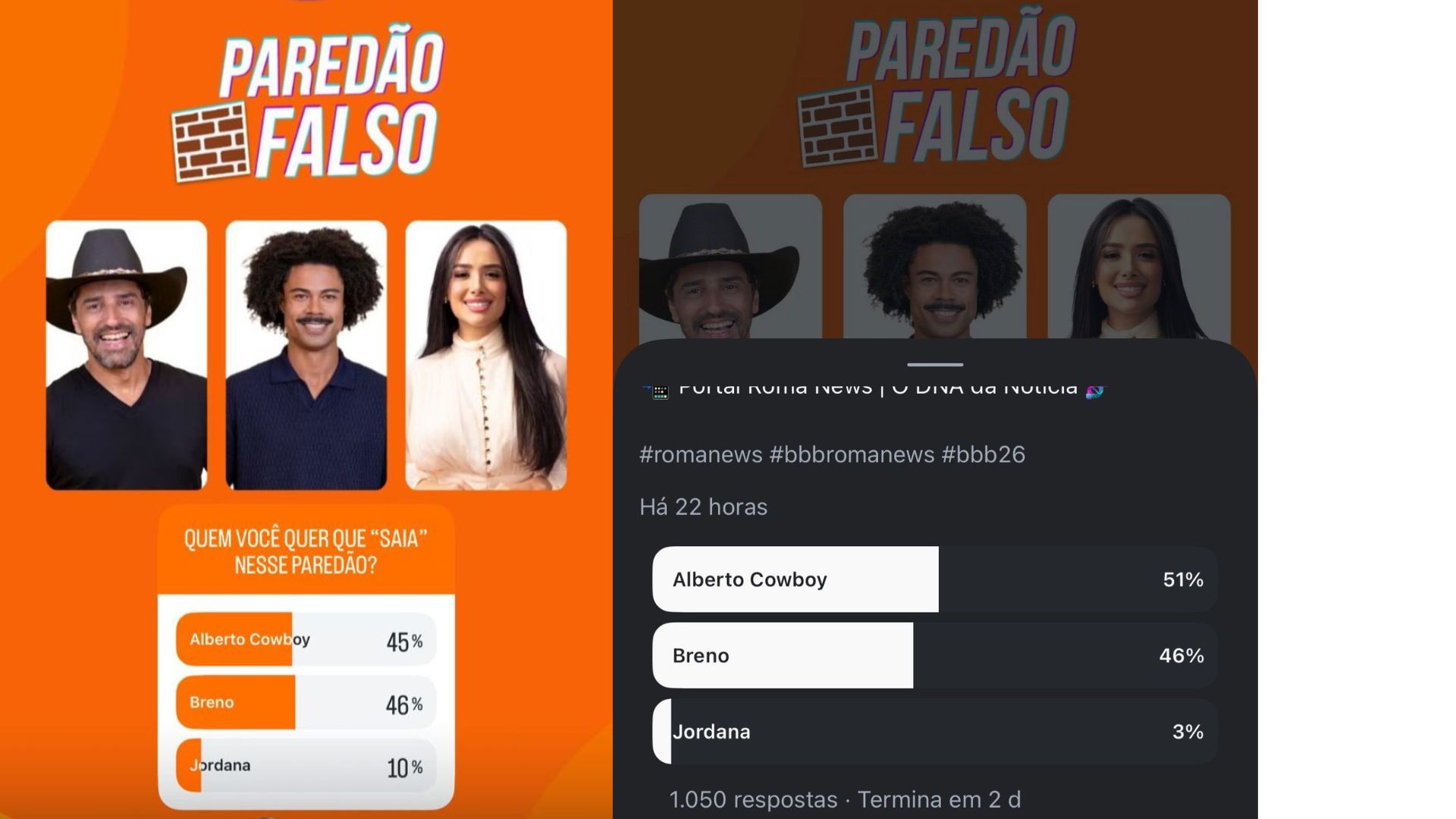  Portal Roma News aponta disputa acirrada por vaga no Quarto Secreto do BBB26