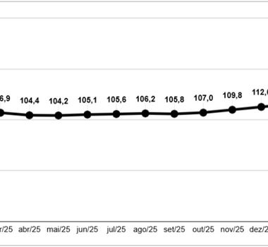 Imagem - Famílias iniciaram fevereiro mais dispostas a consumir, aponta pesquisa