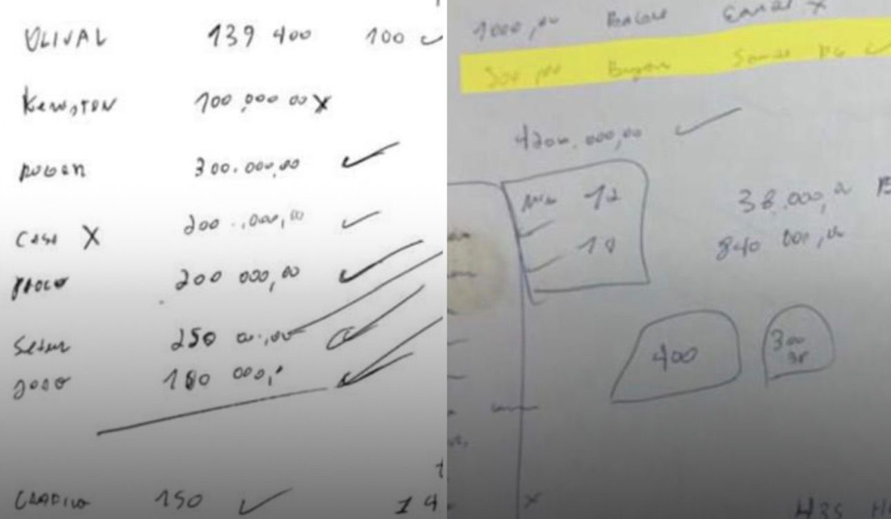 Imagem - Deputados do Pará aparecem em documento apreendido pela PF com valores que chegam a R$ 538 mil, segundo colunista