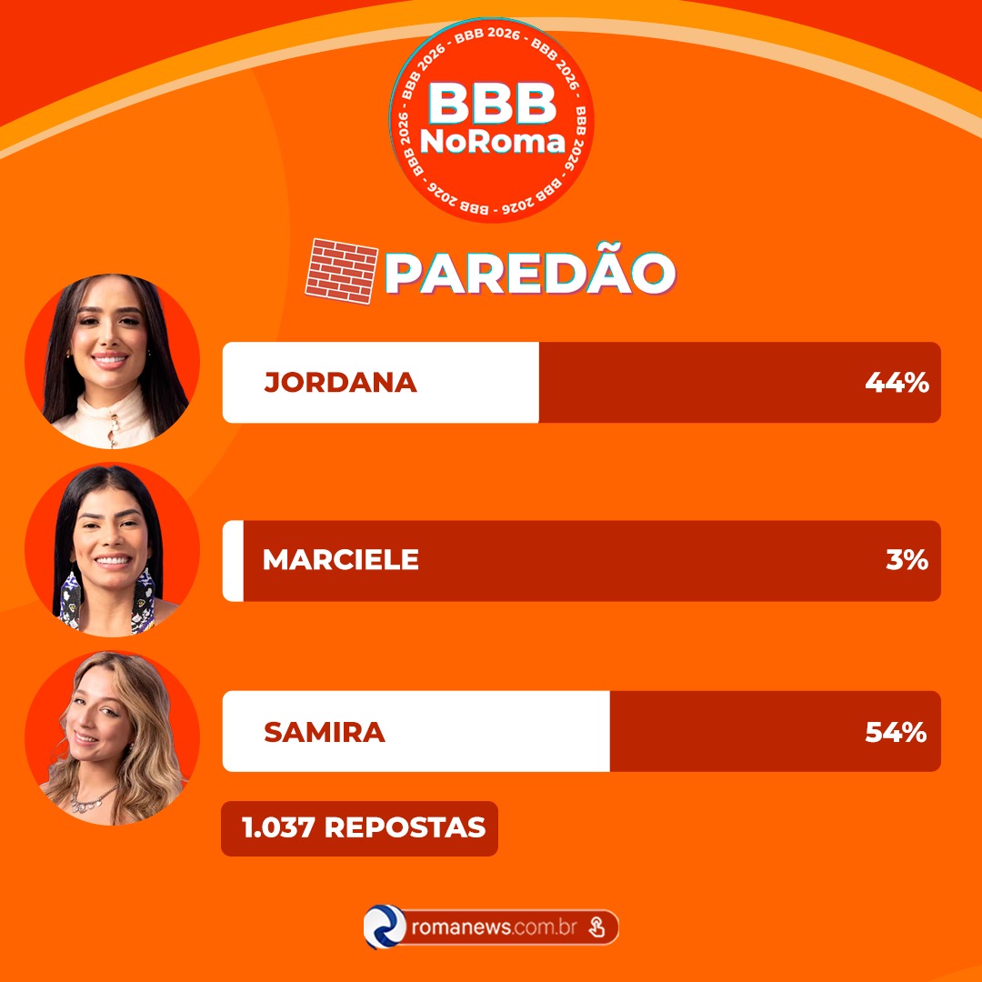 Enquetes apontam quem deve ser eliminada no 14º paredão