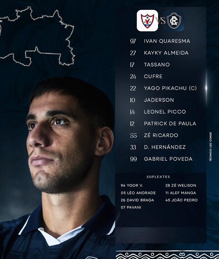 Escalação oficial do Clube do Remo