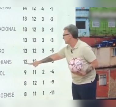 Imagem - ‘Já está rebaixado, diz Neto sobre o Remo na Série A