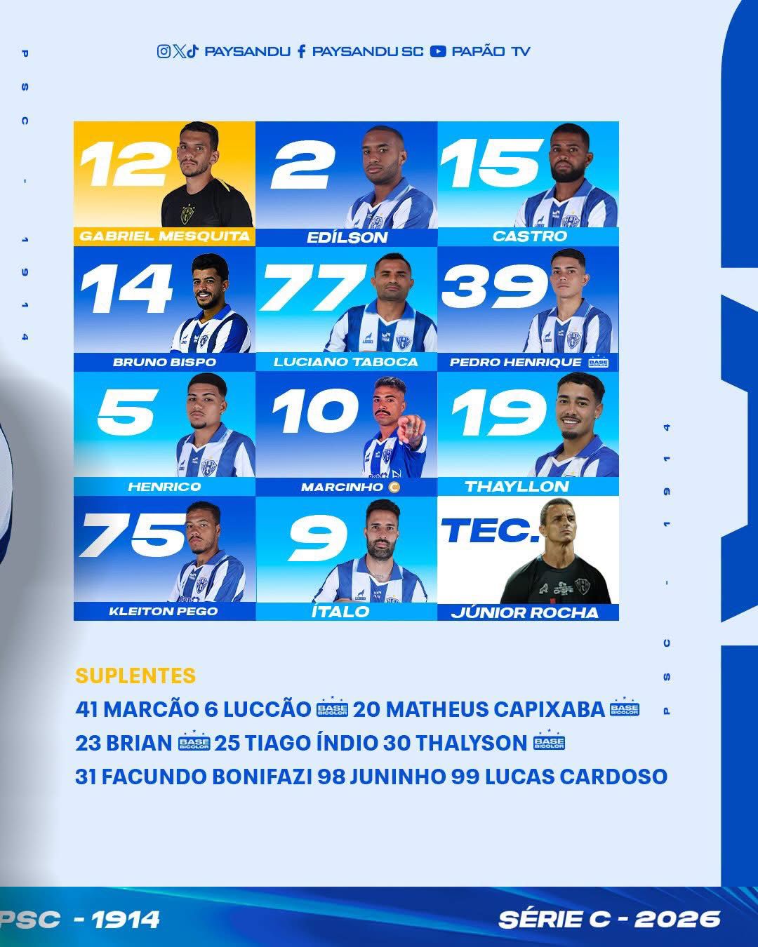 Escalação do Paysandu