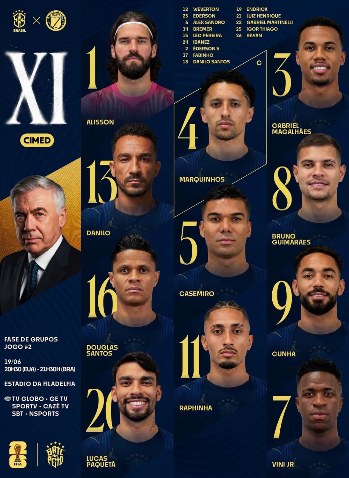 Time escalado