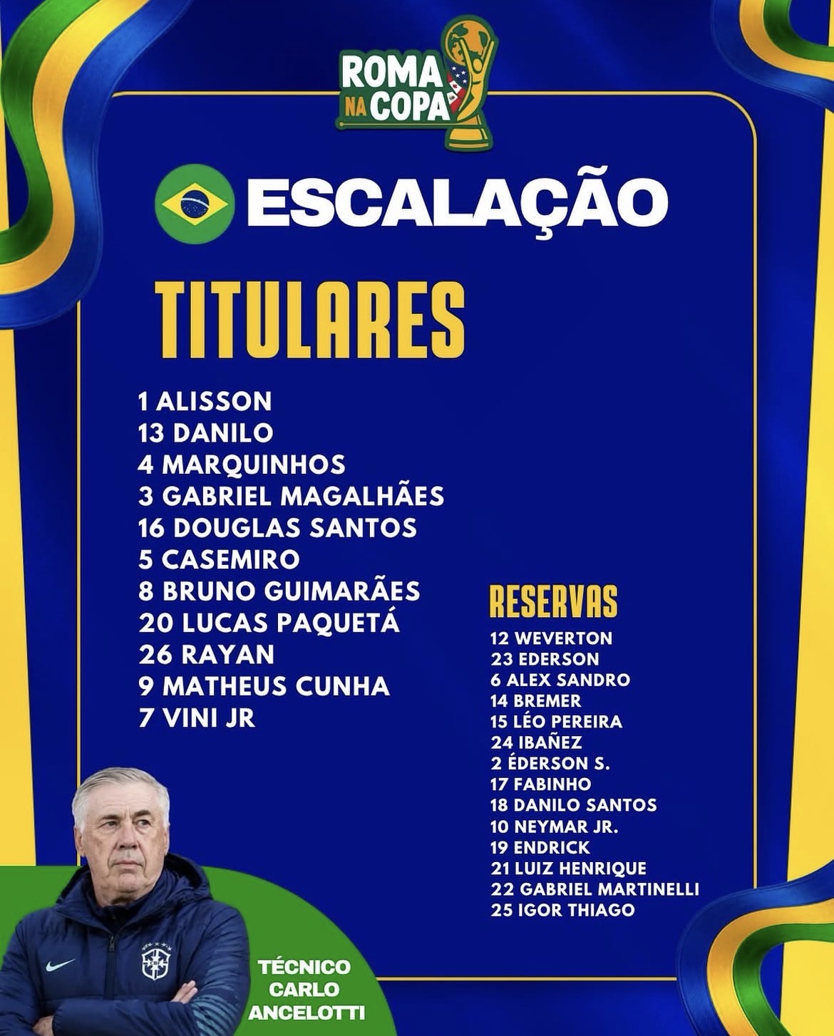 Escalação oficial da Seleção Brasileira para o jogo contra o Japão.