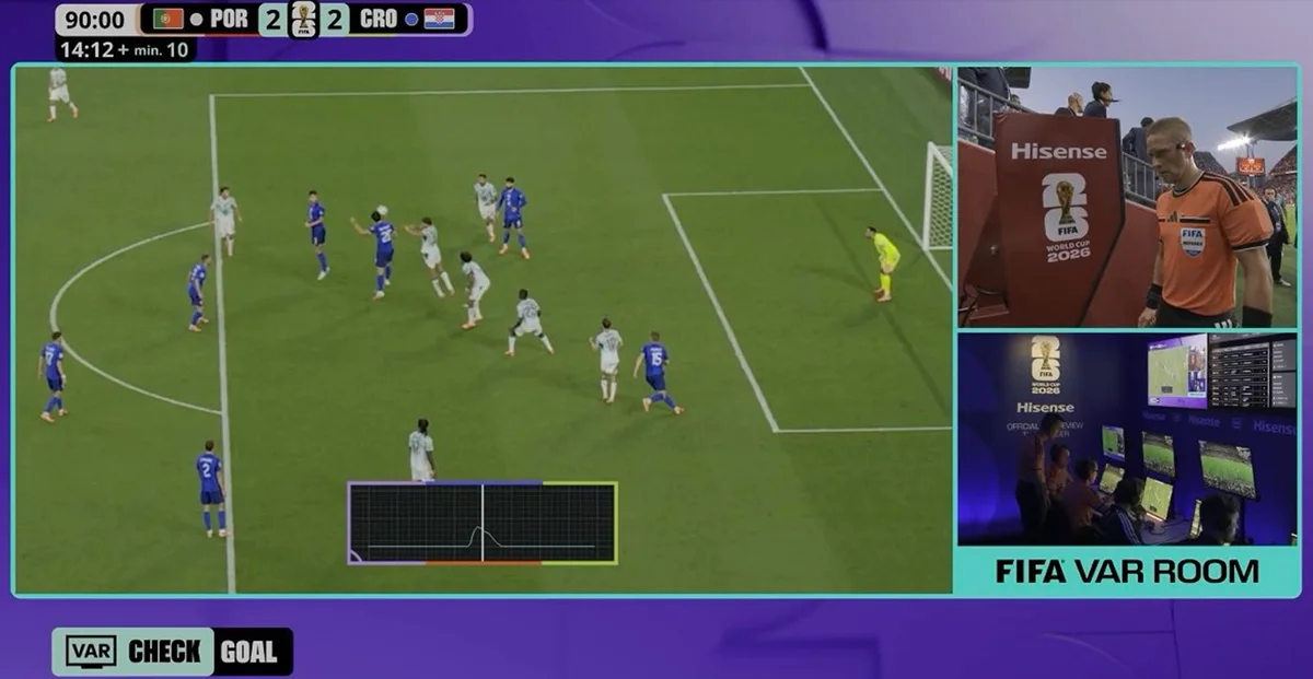 Veja como funciona o sensor de 500 Hz dentro da bola pegou o desvio que eliminou a Croácia