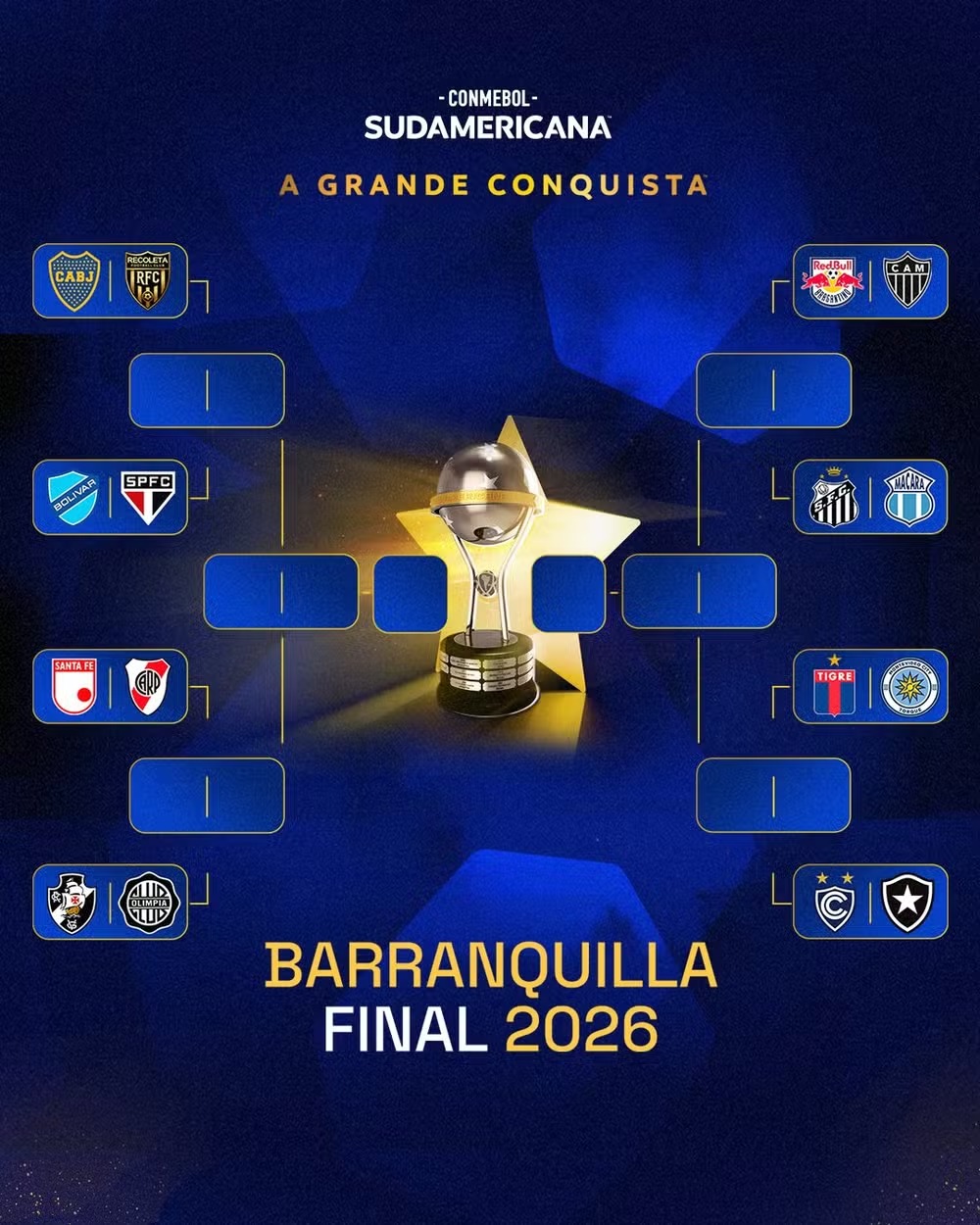 Definidos os confrontos das oitavas de final da Sula - 