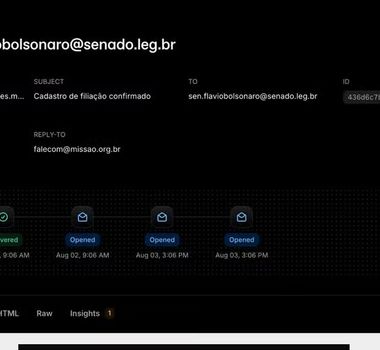 Imagem - TSE descarta ataque hacker e aponta uso de credencial em filiação de Flávio Bolsonaro ao Missão