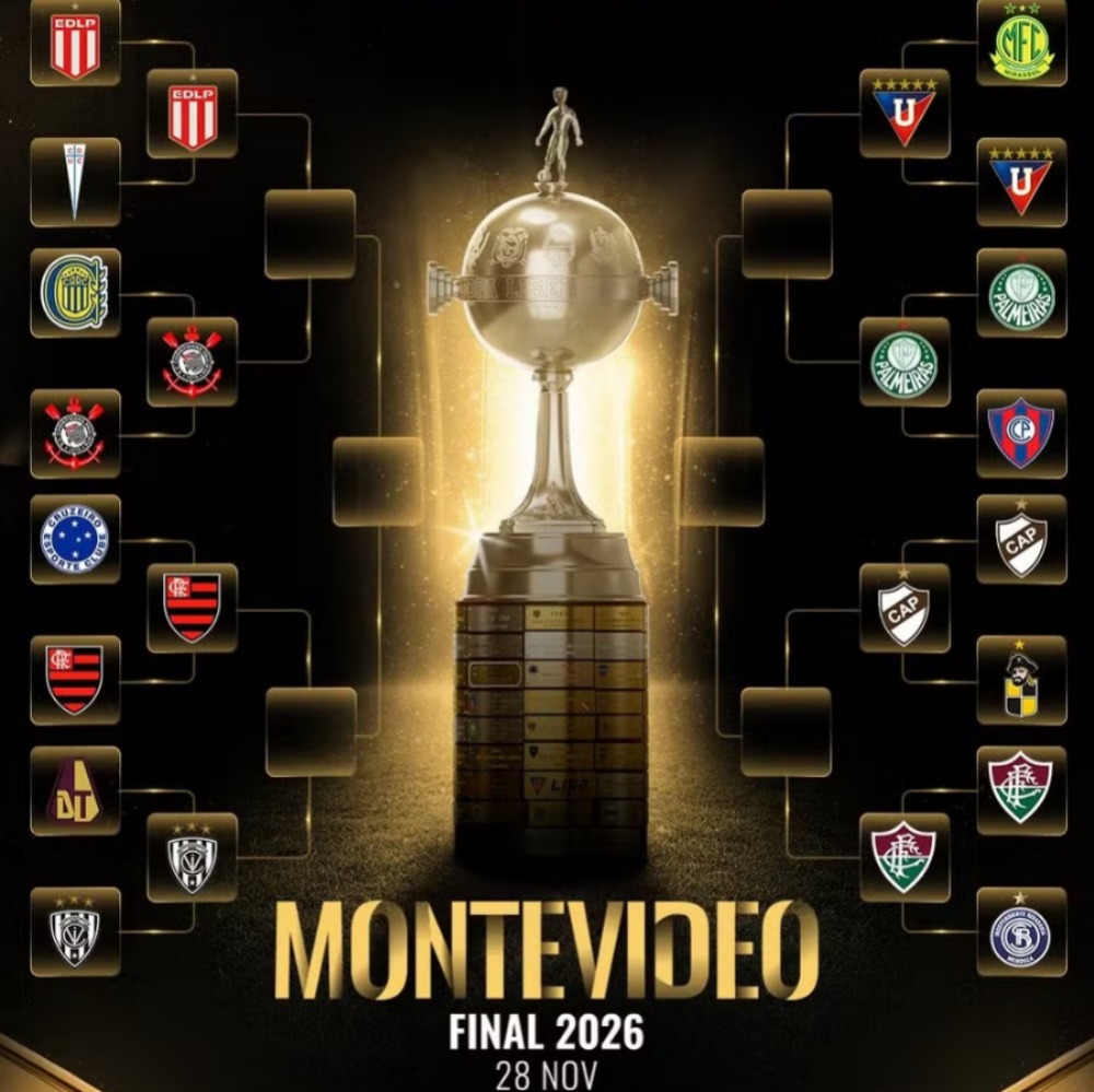 Chaveamento da Libertadores 2026 -