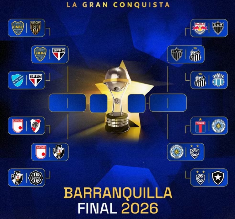 Chaveamento da Sul-Americana -