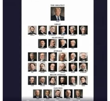 Imagem - Trump se declara o maior presidente da história dos EUA e classifica Biden, Obama e Carter como fracassos