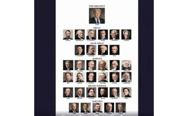 Trump se declara o maior presidente da história dos EUA e classifica Biden, Obama e Carter como fracassos