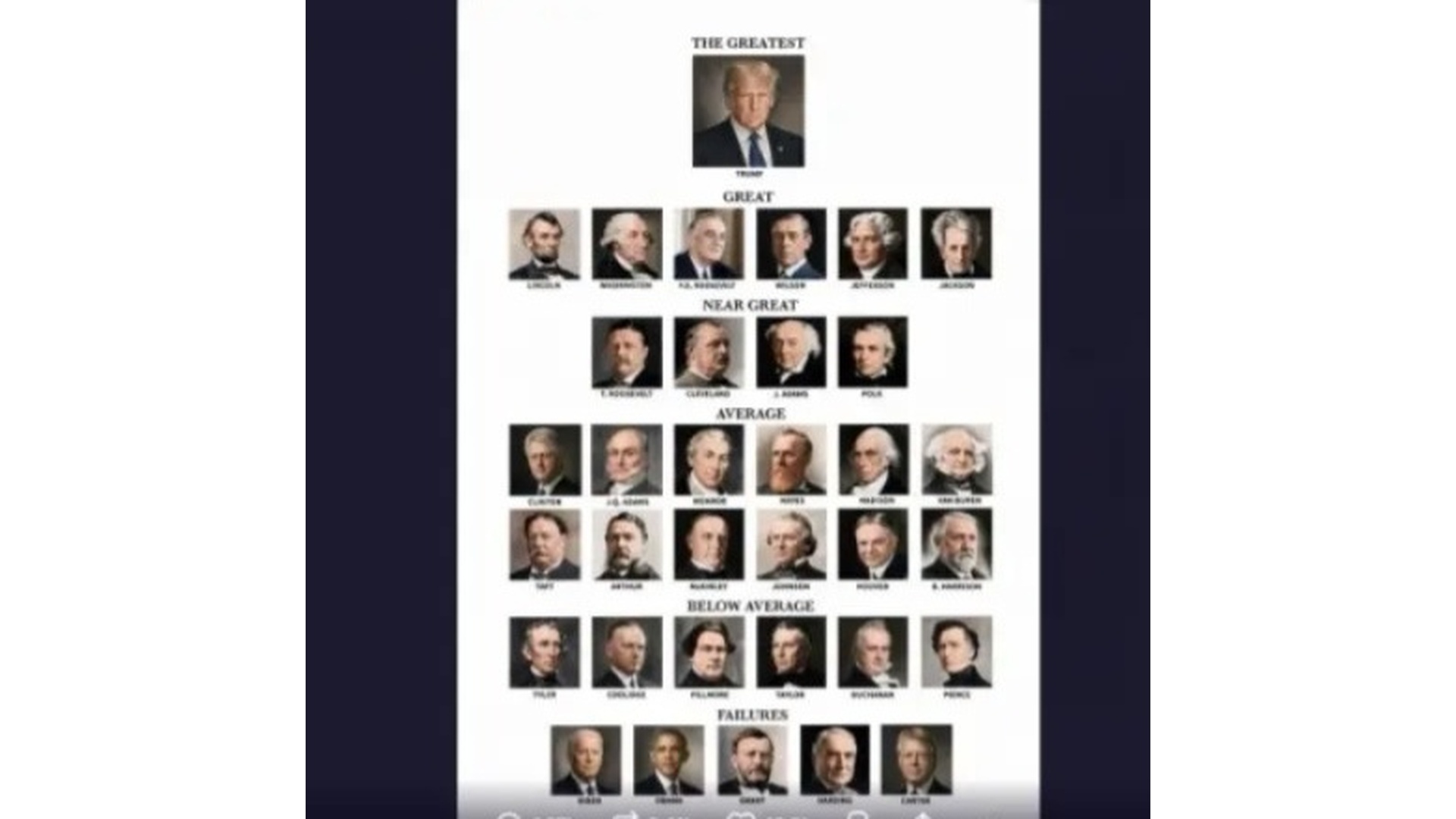 Imagem - Trump se declara o maior presidente da história dos EUA e classifica Biden, Obama e Carter como fracassos