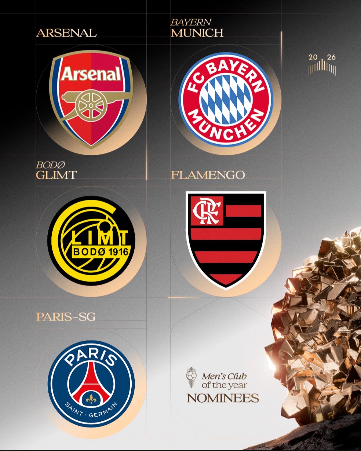 Flamengo indicado entre os melhores clubes do mundo -