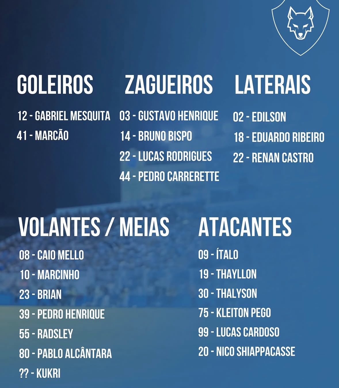 Lista de Relacionados do Paysandu -