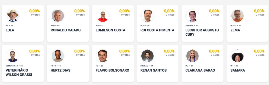 Eleições 2026 - 