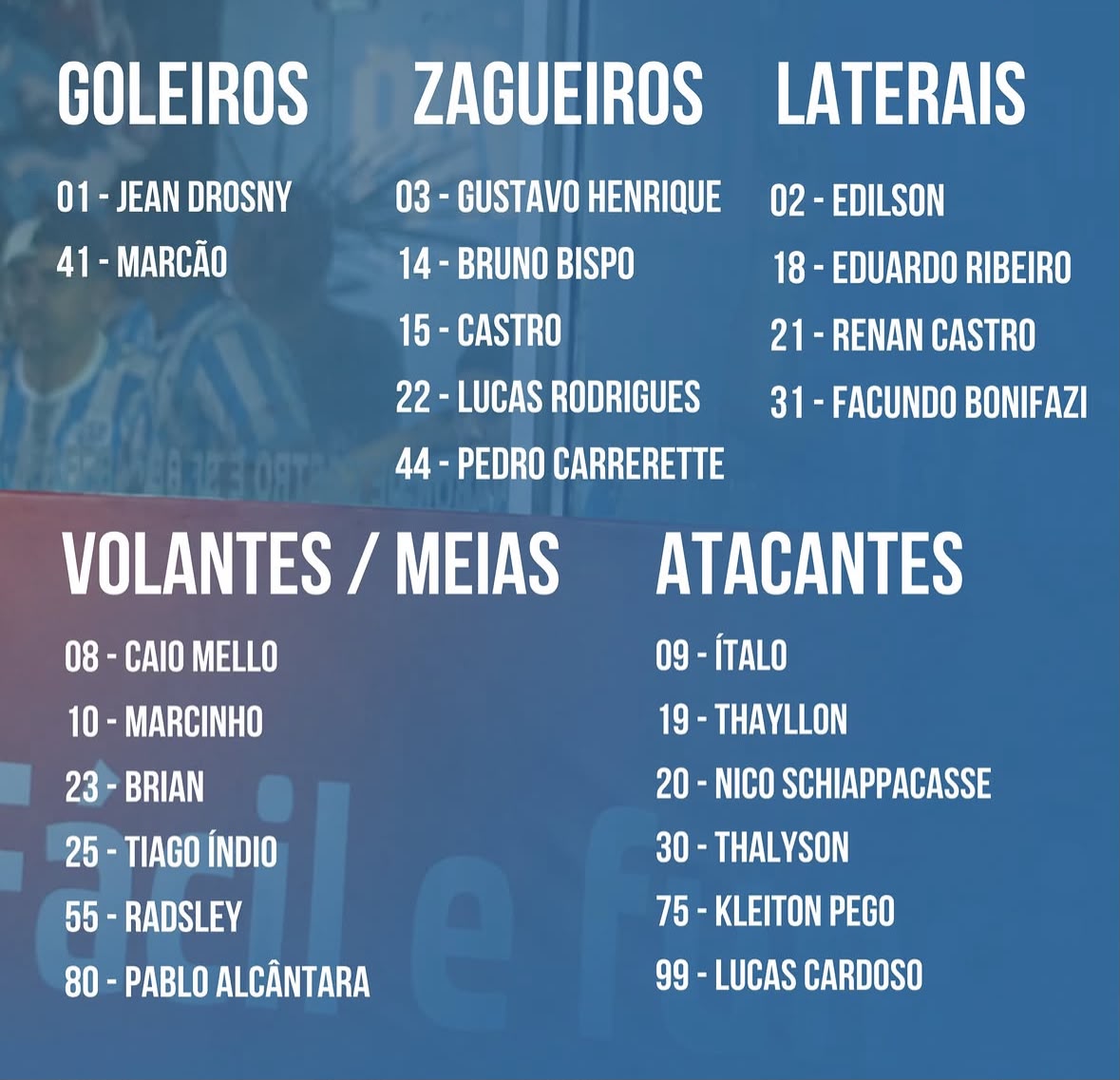 Paysandu divulga relacionados para decisão contra o Brusque -